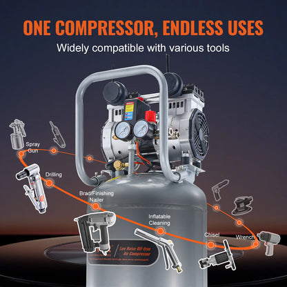 Luchtcompressor – Air Compressor – Bandenpomp – Verfspuit – Olievrij – 2PK Motor – 116 PSI Max Druk - QUORE