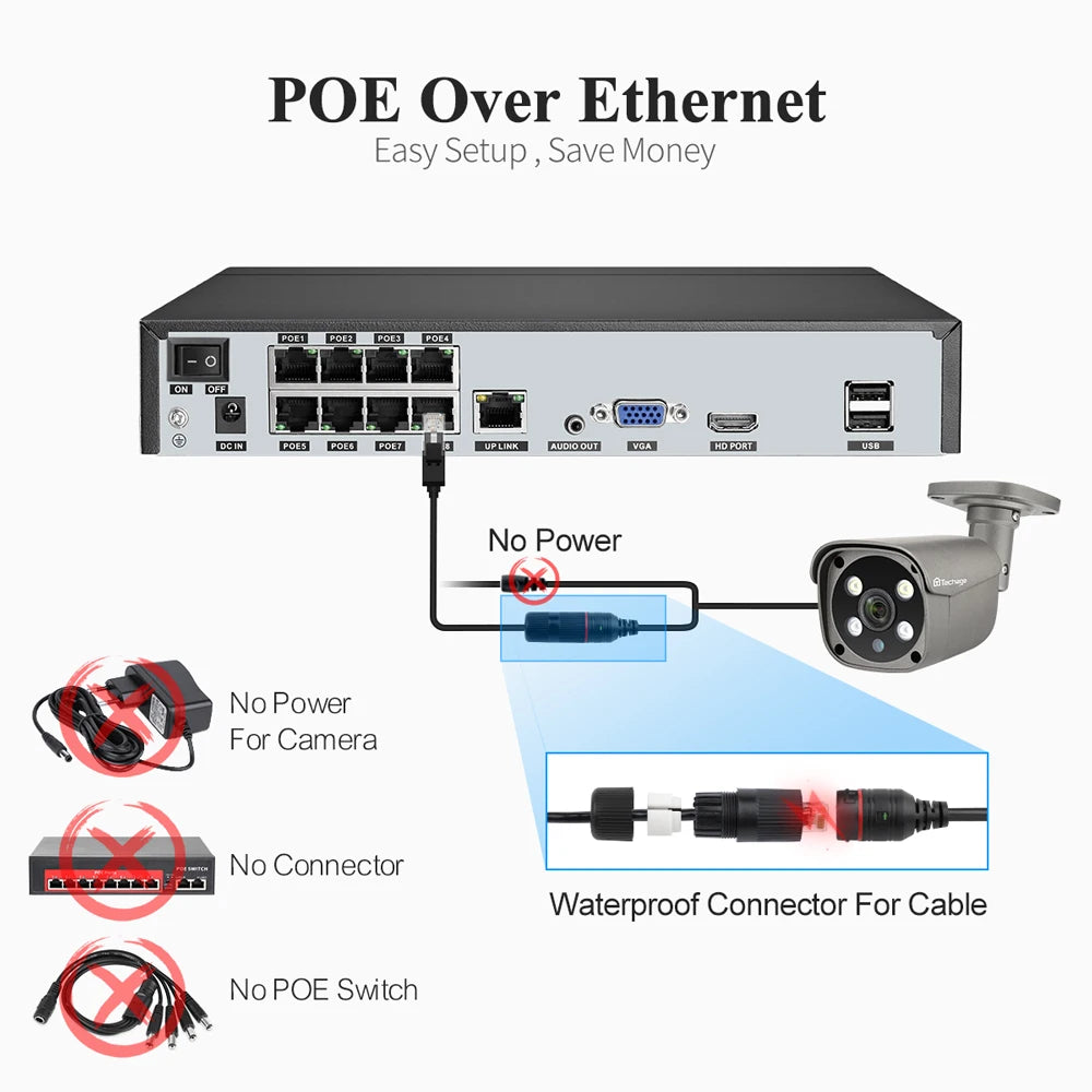 Techage 8CH 5MP 8MP Security Camera System 4K HD POE IP Camera Kit Two Way Audio Face Detect Metal Outdoor Video Surveillance - QUORE