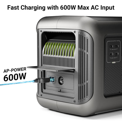 Powerstation - Generator - Aggregaat - Powerbank - Draagbare - 1152Wh - LiFePO4 Extra Batterij - met Zonnegenerator voor Buitengebruik- Zwart