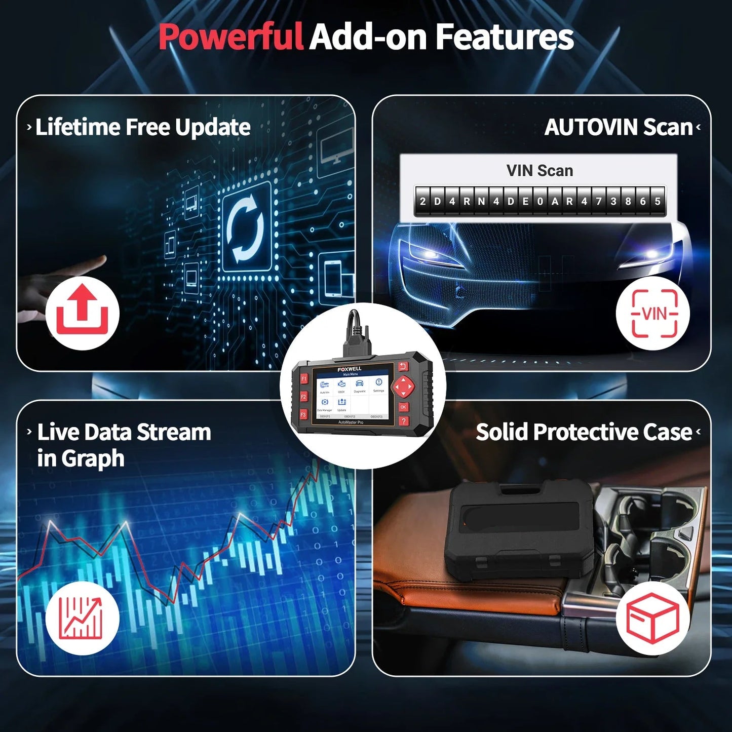 OBD2 Diagnose Scanner – Auto Foutcode Lezer – Motor Diagnostiek – ABS Scanner – Transmissie Controle – Live Data Weergave – Plug & Play