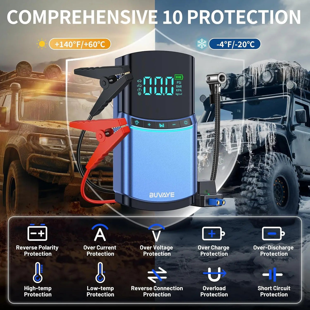 BUVAYE 4 in 1 Car Jump Starter Air Pump 150PSI Tyre Compressor 2000A Starter Device 10000mAh Power bank Digital Inflatable Pump - QUORE