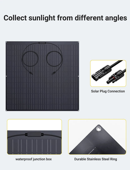 Zonnepaneel – Solar Panel – Zonnepanelen – Power Module – Off-Grid Module – 480W Flexibel – IP67 Waterdicht