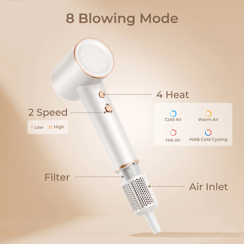 Haardroger - Haardroger met Diffuser - Supersnel Drogen - 4 Warmtestanden - 2 Snelheden - 1600W - Wit