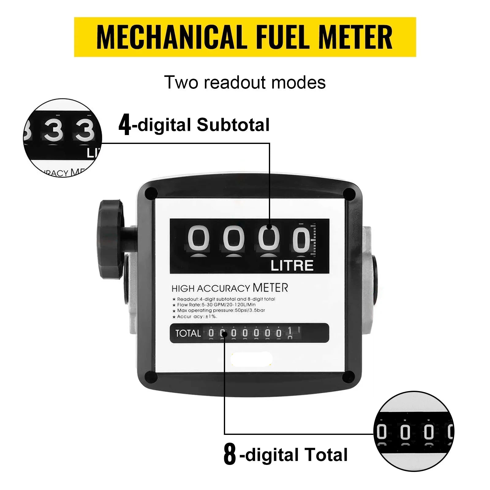 Dieselpomp - Verwarmingsoliepomp - Diesel- & brandstoftransferpomp - 300W - 40L - Olieaanzuigpomp - Zelfaanzuigend - Tellerautomatische pomp - QUORE