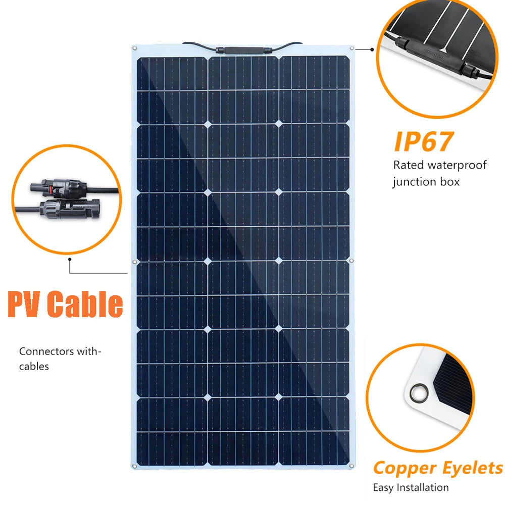 Zonnepaneel - Zonnepanelen - Zonne-energie - Fotovoltaïsch Paneelsysteem - 120W -  Waterdicht - voor Boot - Camper - Caravan - RV - Tuin