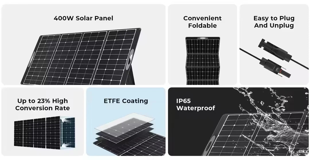 Draagbaar Zonnepaneel – Opvouwbaar Zonnepaneel – Solar Charger – Outdoor Zonnepaneel – Camping Zonnepaneel – 400W Vermogen – 23% Energieconversie