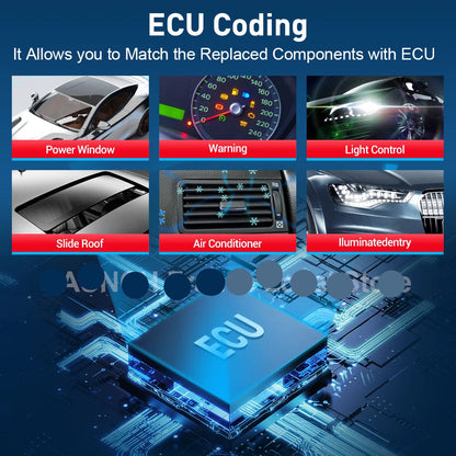 OBD2 Scanner - OBD - Uitleesapparatuur Auto - Diagnosecomputer - Storing Verwijderen - Auto Accessoires - Auto Uitlezen - 15 Reset Services - Systeem Scanner