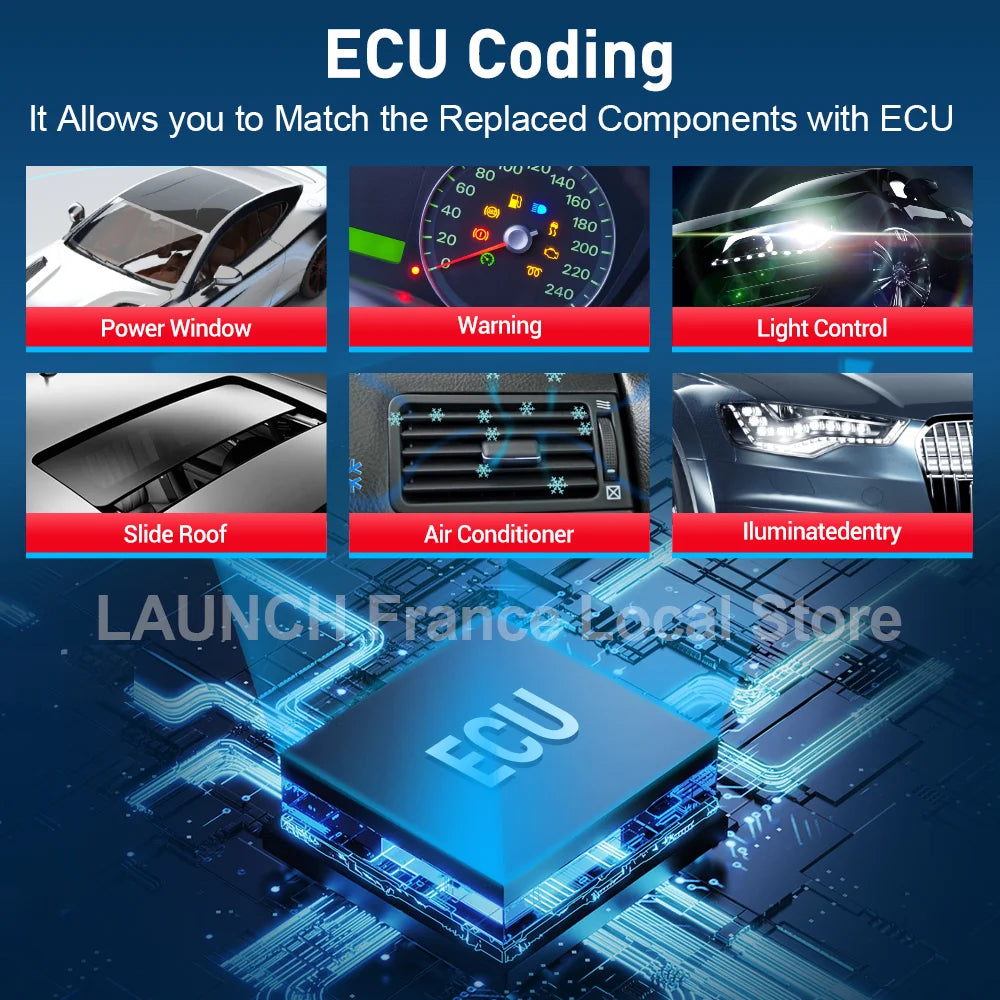 OBD Scanner - OBD2 - Auto Scanner - Auto uitlezen - Diagnose Apparatuur voor Auto's - OBD2 Diagnose Tool - CAN FD - FCA Protocol - ECU Codering - Actieve Test - Volledig Systeem - 15 Reset Services - Auto Scanner voor GM, Buick, Cadillac, Chevrolet