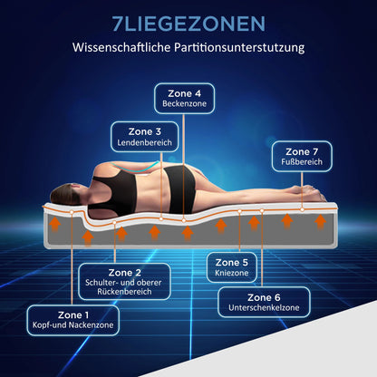 Koudschuim Matras – Ergonomisch Matras – Comfortmatras – 7-Zones Matras – Stevig Matras – 140x200 cm – 20 cm Dik – Keuze Uit H2 Of H3 Stevigheid