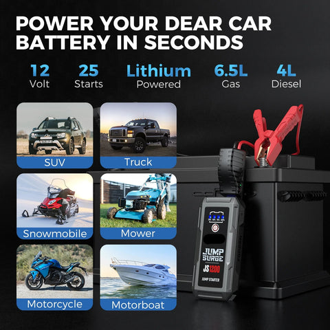 Jumpstarter - Jumpstarter voor Auto - Auto Startapparaat - 12V - 1200A - 10000mAh - 37Wh - Jumpstarter met Powerbank - Smart - Jumpstarter - USB - Verlichting - Sigarettenaansteker - Zwart