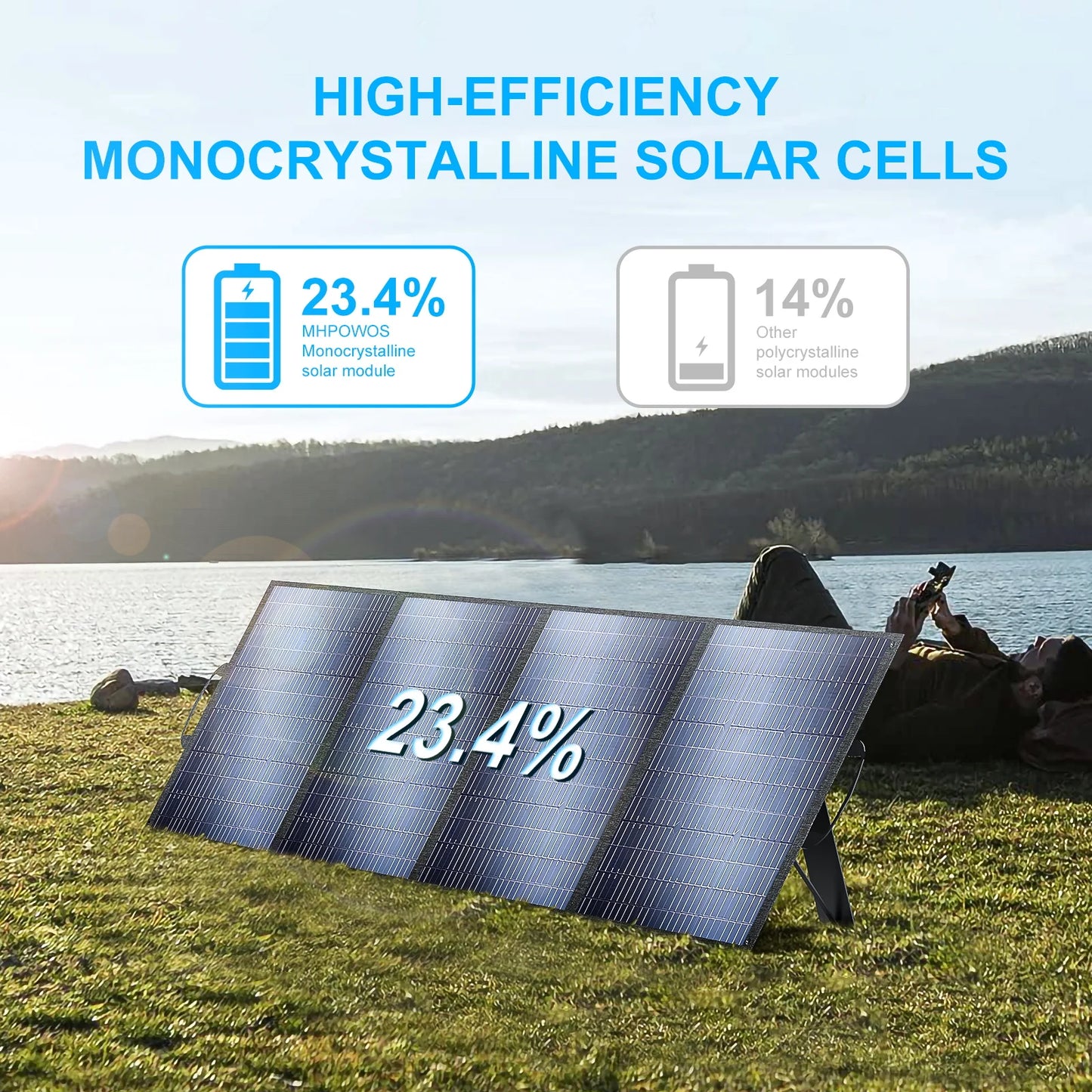 Opvouwbare Zonnepanelen – Draagbare Zonnepanelen – Outdoor Zonnepaneel – Hoog Rendement 23,4% – Temperatuurbestendig - Lichtgewicht 12,5 Kg - 400W (2 x 200W) Zonnepaneel