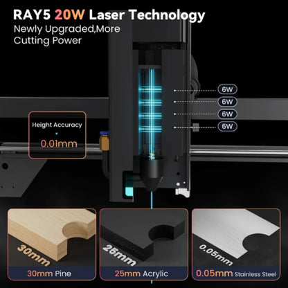 Lasergraveermachine – Lasergraveur – Laser Cutter – Graveermachine – 20W Vermogen – Precisiepunt 0,08x0,10 Mm