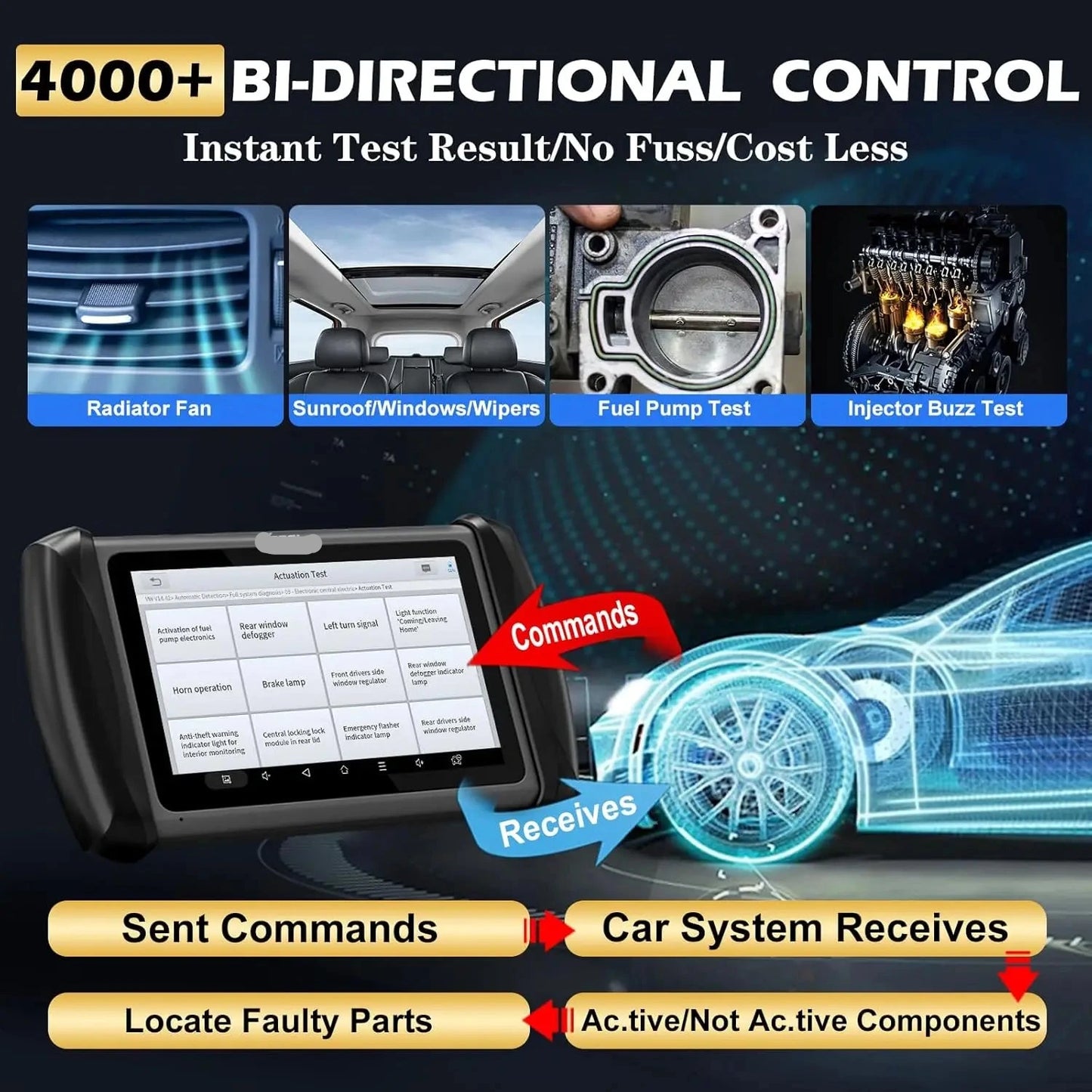 Autodiagnosetool – Diagnoseapparaat – Foutcode Lezer – ECU Scanner – Voertuig Tester – 7 Inch Touchscreen – 36+ Resetfuncties