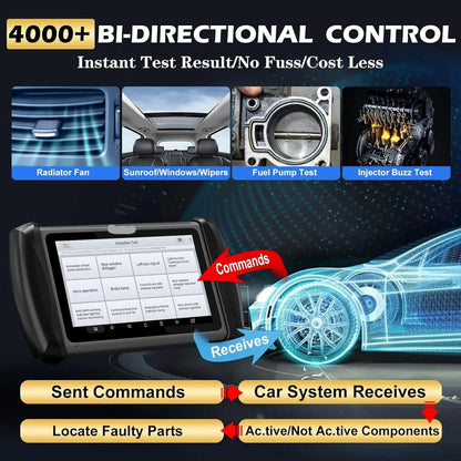 Autodiagnosetool – Diagnoseapparaat – Foutcode Lezer – ECU Scanner – Voertuig Tester – 7 Inch Touchscreen – 36+ Resetfuncties