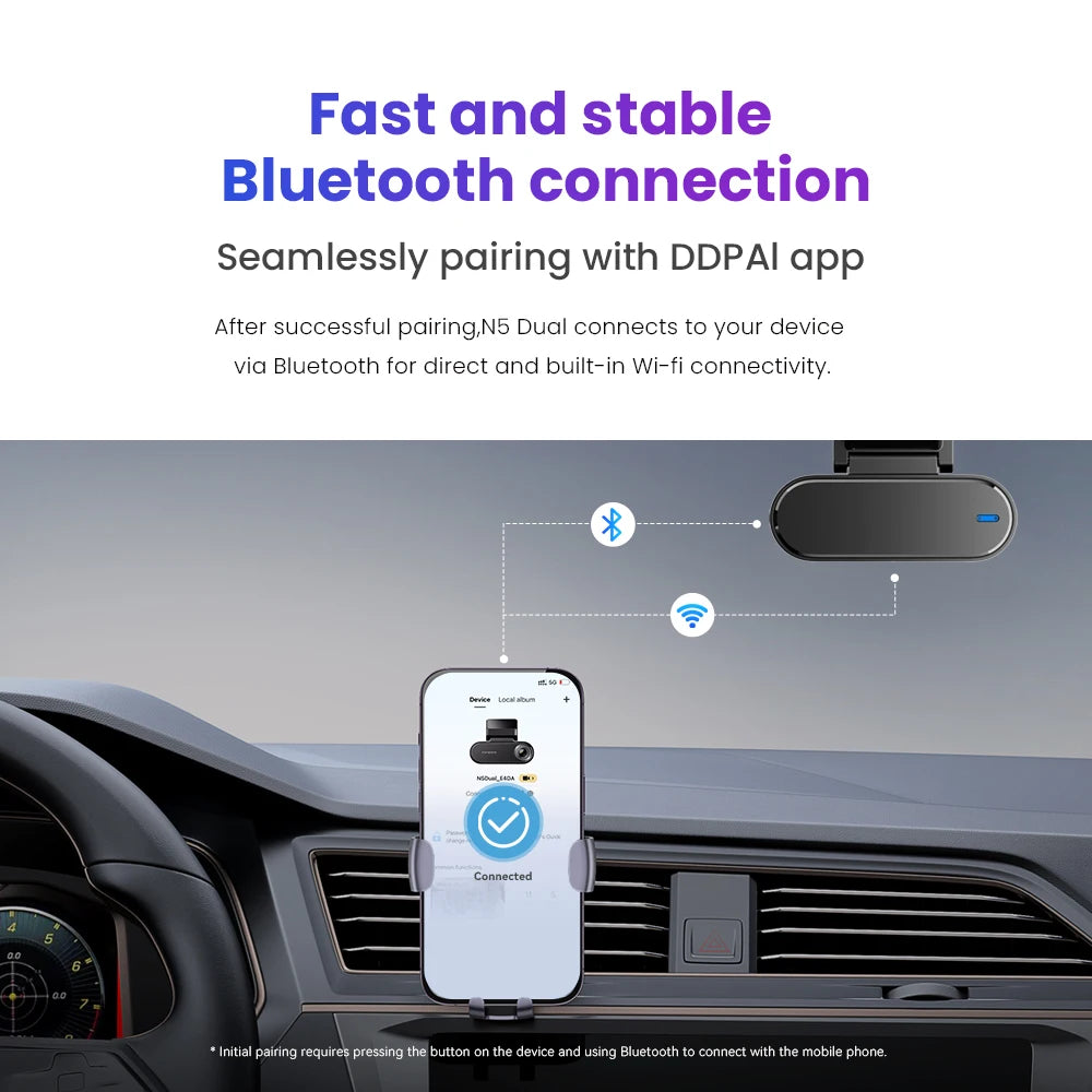 N5 - Dashcam voor Auto - WiFi - Dashcams - FullHD video - Dubbele camera - Super compact - Zwart - QUORE