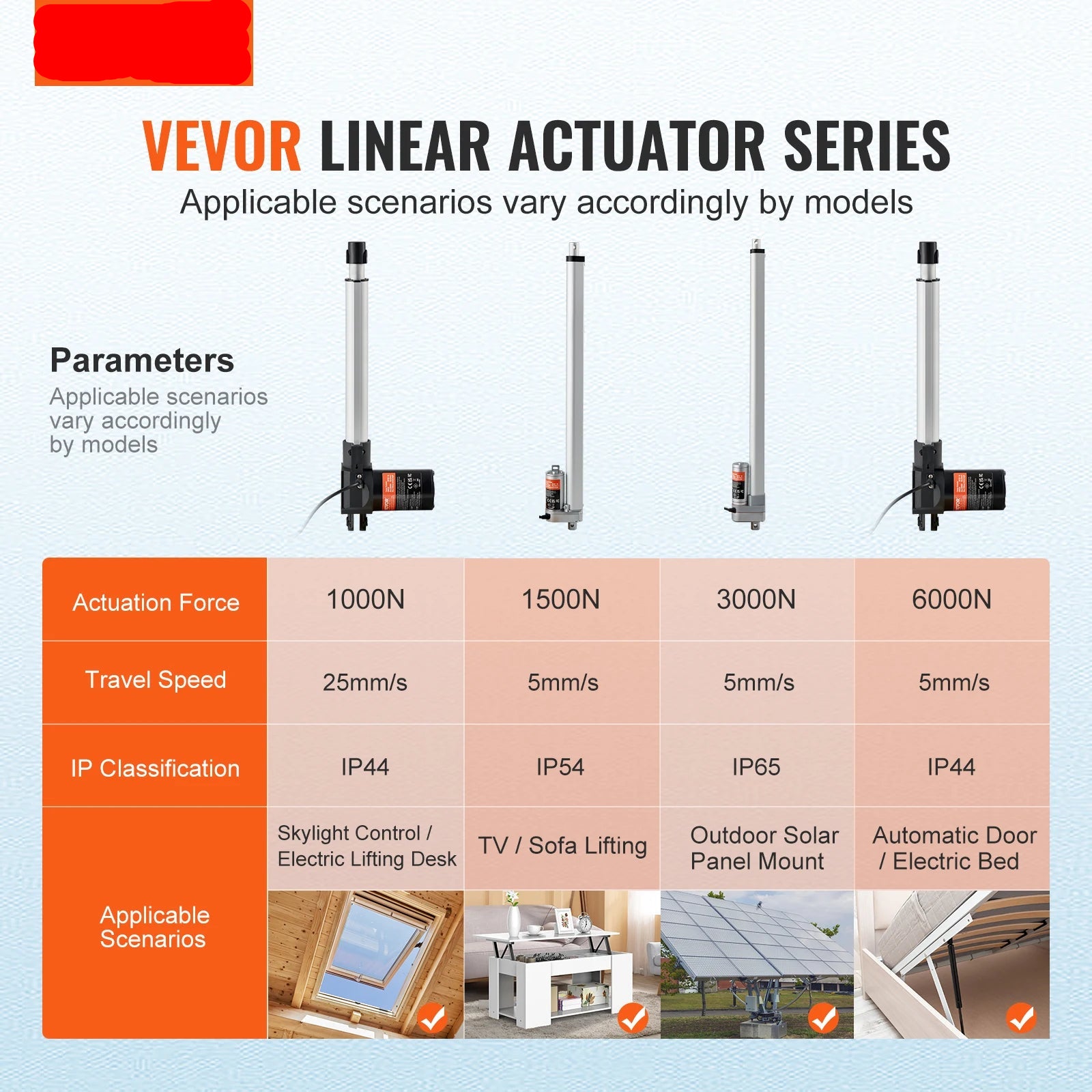 Lineaire Actuator -  Elektrisch Lineair Motor -  Controlemechanisme met IP44 -  Bescherming voor -  Thuisgebruik TV Sofa het Opheffen - 24V - 250mm - Silver/Black - QUORE