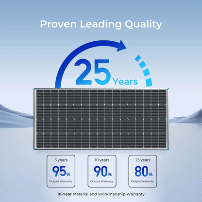 Zonnepaneel – Lichtgewicht Paneel – Compact Solar – Duurzaam Energiepaneel – Stevig Ontwerp – Eenvoudige Installatie – 12V Opladen