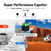 Dash Cam Dual GPS – 1944P HD – WiFi – Voor & Achter – 24H Parkeerbeveiliging – D²save Opslag – Zonder Geheugenkaart