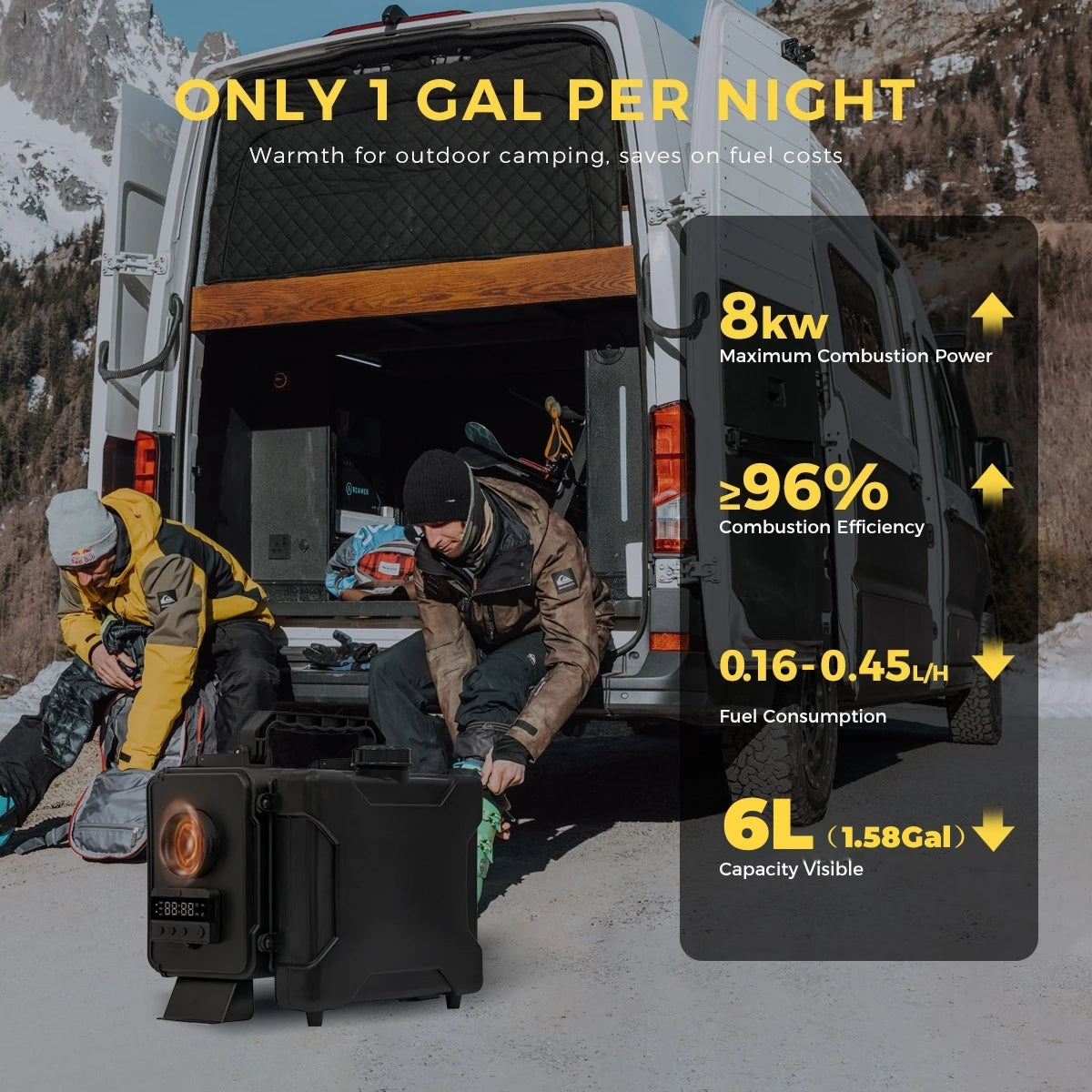 Dieselkachel – Dieselkachel Air Heater – Dieselverwarming – Standkachel – Luchtverwarmer – 8KW Vermogen – LTE 4G Afstandsbediening Met LCD Display