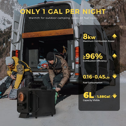 Dieselkachel – Dieselkachel Air Heater – Dieselverwarming – Standkachel – Luchtverwarmer – 8KW Vermogen – LTE 4G Afstandsbediening Met LCD Display