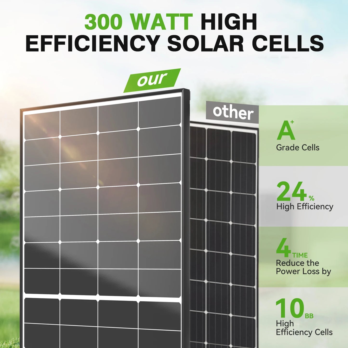 WERCHTAY 300W 10BB N-Type Solar Panel 25% Conversion Efficiency for Residential RV Roof Off Grid Solar Power Systems