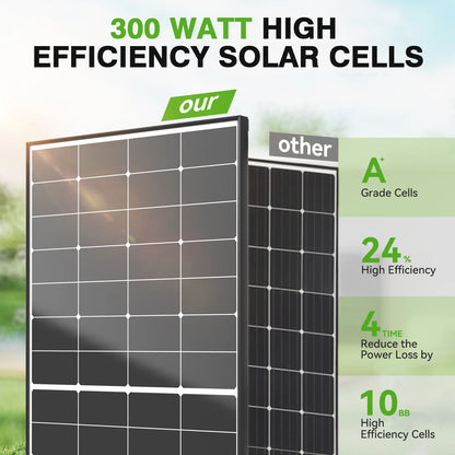 WERCHTAY 300W 10BB N-Type Solar Panel 25% Conversion Efficiency for Residential RV Roof Off Grid Solar Power Systems