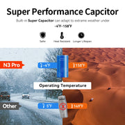 N3 Pro - Dashcam voor Auto - met GPS - Wifi - Dashcams - FullHD video - 1600P HD - Super compact - Zwart