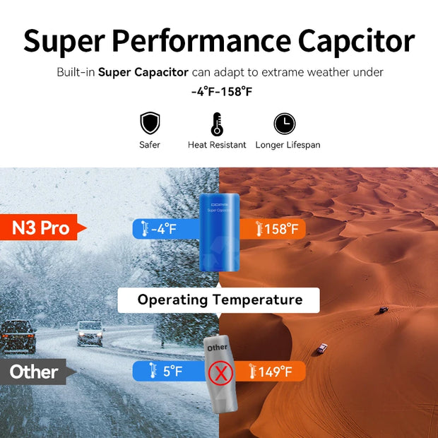 N3 Pro - Dashcam voor Auto - met GPS - Wifi - Dashcams - FullHD video - 1600P HD - Super compact - Zwart