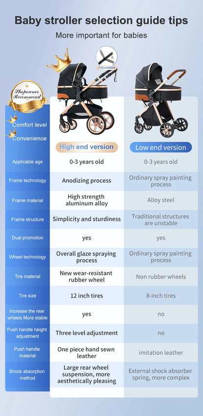 Hoge aluminium frame kinderwagen 3-in-1 - Opvouwbaar - Verstelbaar - Kinderwagen - 105 cm x 95 cm - Roze