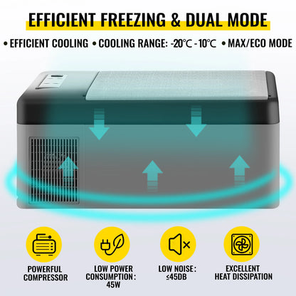 SucceBuy 15L Small Fridge Portable Car Freezer DualBox Mini Refrigerator Compressor Cooler for Traveling Camping Activities
