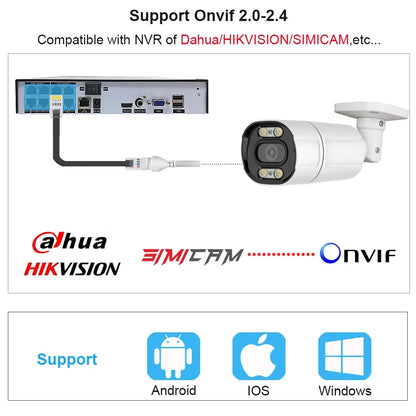 8CH 4K 8MP CCTV IP Security Camera System PoE NVR Kit Humanoid/Face Detection Two Way Audio Metal Bullet Video Surveillance Set