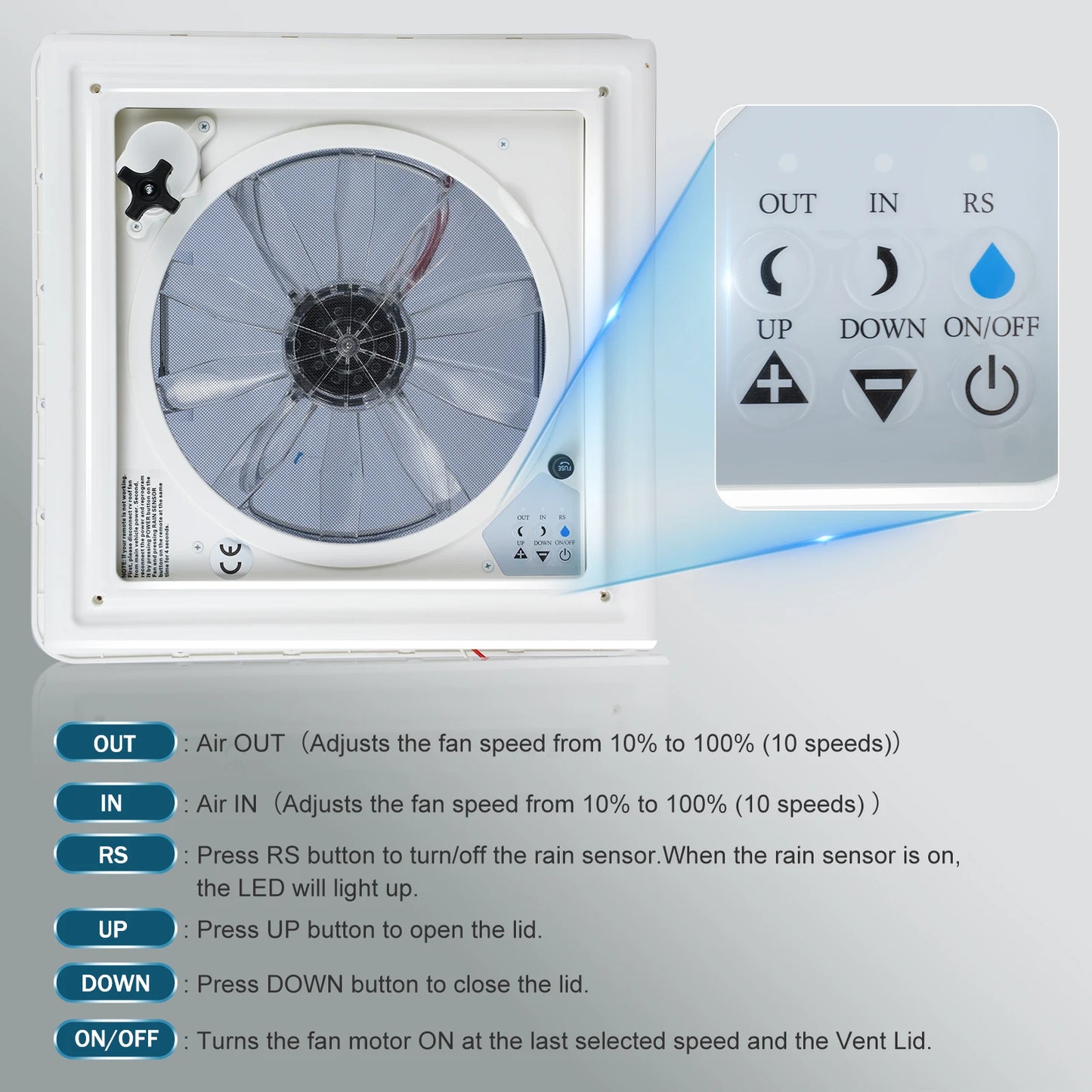 Dakventilator Camper – Ventilatieluik – Dakventilator Caravan – Ventilatieventilator – 10 Snelheden – Regenfunctie & Temperatuurbewaking