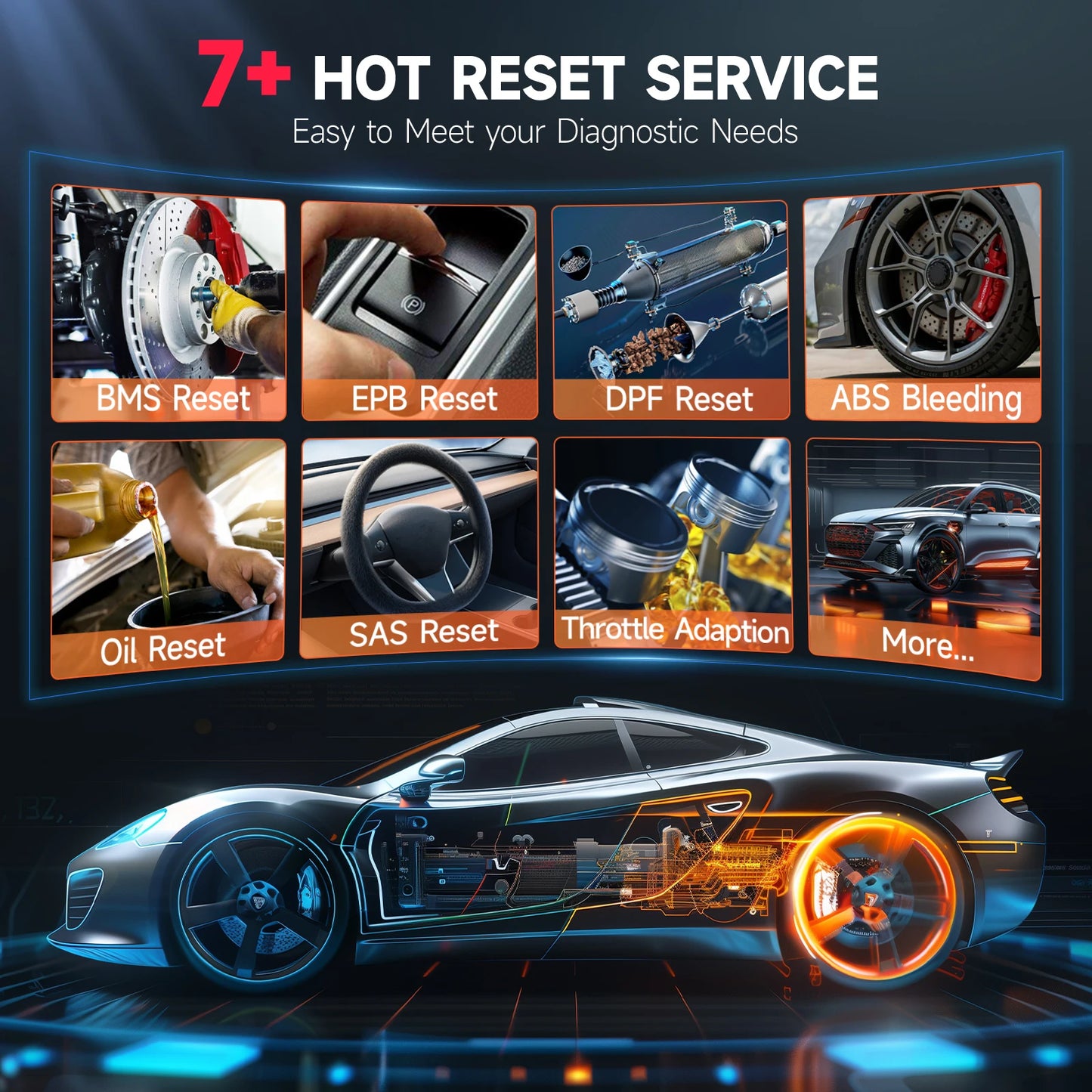 Auto Diagnose Tool – Auto Scanner – Foutcode Lezer – OBD2 Scanner – Motor Controle – 4-Kanaals Systeemdiagnose – Gratis WiFi Updates