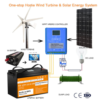 LiFePO4 Accu – Oplaadbare Batterij – Elektrische Accu – Zonnepaneel Accu – Camper Accu – 100Ah Capaciteit – IP56 Waterbestendig - 12.8V 200AH 2560WH