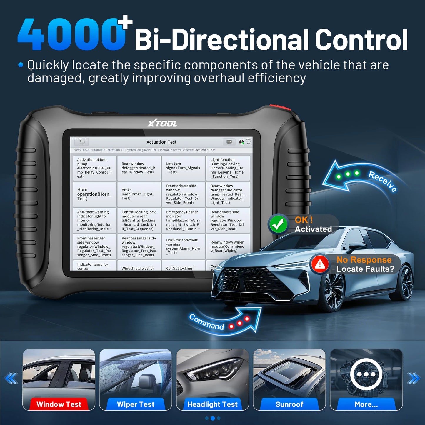 Autodiagnoseapparaat – OBD2 Scanner – Diagnosecomputer – Codelezer – Sleutelprogrammering – 8 Inch Touchscreen – 41+ Speciale Functies