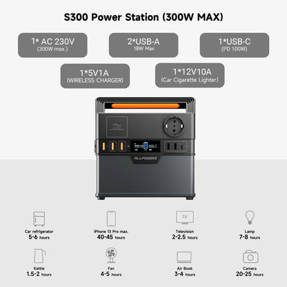 Draagbare Power Station – Mobiele Accu – Camping Generator – Noodstroomvoorziening – Energieopslag – 700W Continu Vermogen – 606Wh Lithium-Ion Batterij