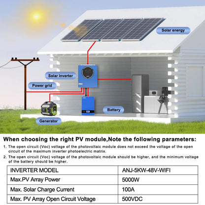 Hybride 5 kW Solar Omvormer – Zonne-energie Inverter – Netgekoppeld Converter – Dubbele Uitgang Omvormer – 48V Batterijcompatibel – Pure Sinusgolf – Ingebouwde WiFi & RGB Display
