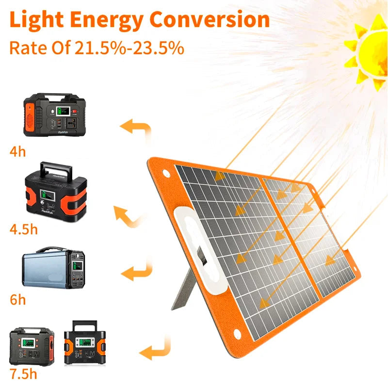 Zonnepaneel - Zonnepaneelset - Draagbaar - Opvouwbare Zonnelader - met DC-uitgang - USB-C - QC3.0 - voor Camperaccu - Thuislader - Camping - Noodsituatie - 18V - 60W - Oranje