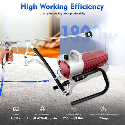 Airless Verfspuit – Verfspuitmachine – Spuitpistool – Elektrische Verfspuit – Muurverfspuit – 1800W Krachtige Motor – 9 Meter Slang