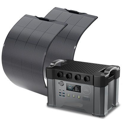 2000W Powerstation – Draagbare Accupack – Mobiele Stroomvoorziening – Energiecentrale – Noodstroom – 1500Wh Capaciteit – Snelle Oplaadtijd