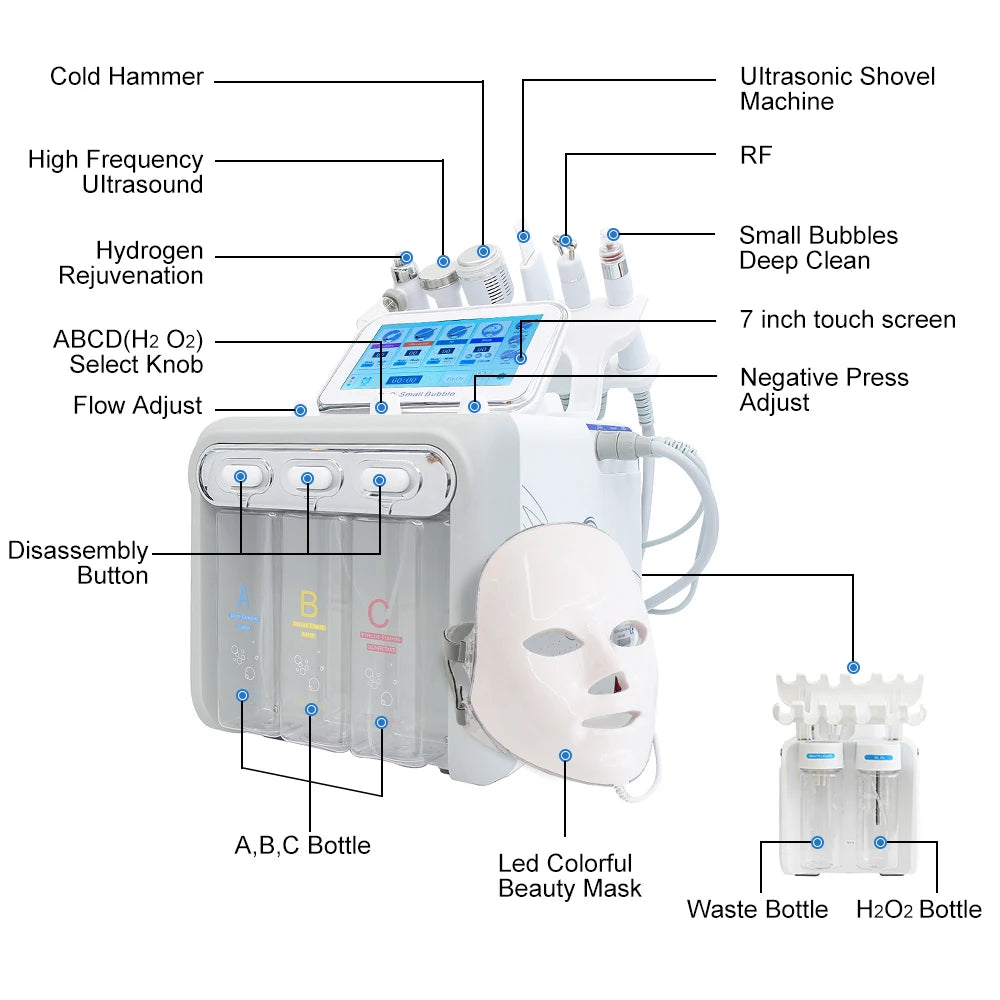 Water Dermabrasie Machine – Hydradermabrasie Apparaat – Gezichtsreiniging Machine – Huidverzorging Tool – Beautyapparaat 7-in-1 – EMS & RF Lifting – Compact 47x32x43 cm