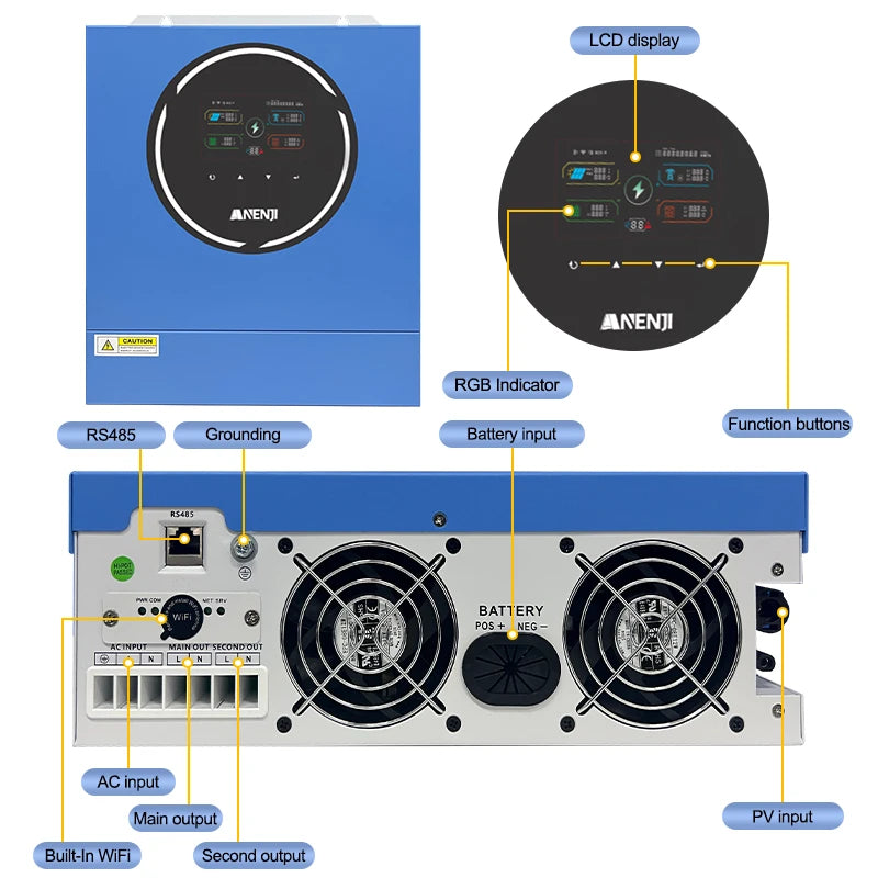 Zonnepanelen Omvormer – Hybride Omvormer – Solar Inverter – Energie Opslag – Zonnestroom Controller – Dual Output – LiFePO4 48V 100Ah Batterij – MPPT 100A Regelaar