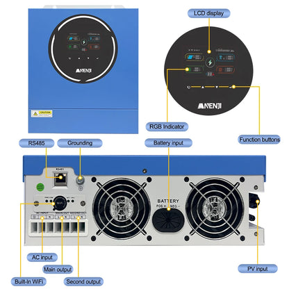 Zonnepanelen Omvormer – Hybride Omvormer – Solar Inverter – Energie Opslag – Zonnestroom Controller – Dual Output – LiFePO4 48V 100Ah Batterij – MPPT 100A Regelaar