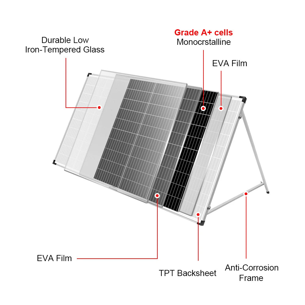 DOKIO 200W 18V Glass Folding Monocrystalline Waterproof Solar Panel with 12V Controller Kit from China Easy to Carry #FSP-200M