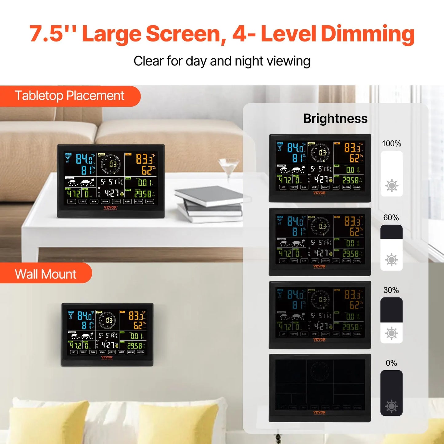 Weerstation - Draadloze - Weerstation Binnen en Buiten - 7-in-1 - met Wi-Fi - Zonne-oplaadbare Sensor en Groot 7,5" Kleurenscherm - voor Forecast Data, Alarm & Meldingen