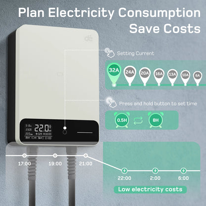 Wallbox 22kW – Laadstation – Oplaadpunt – EV Charger – Elektrische Auto Oplader – 5 Meter Type 2 Kabel – Slimme Wi-Fi Bediening – Robuuste IP54 Behuizing