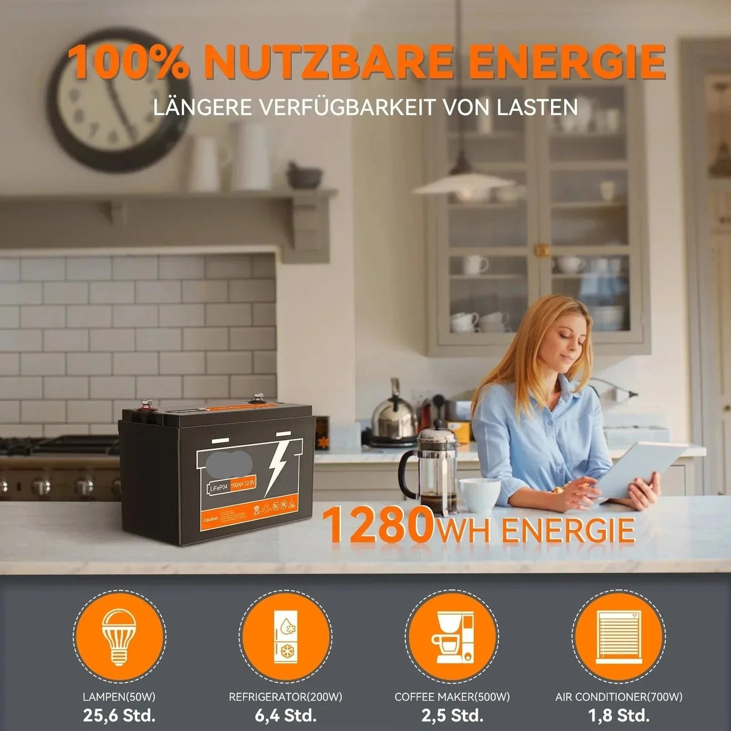 Batterij - Solar batterijen - Powerstation - Zonne opslag - Lithium IJzer Fosfaat Batterij - Opslag - 12.8V - 150AH - LiFePO4 Batterij met Ingebouwde BMS voor RV, Campers, Golfkarren en Zonne-opslag