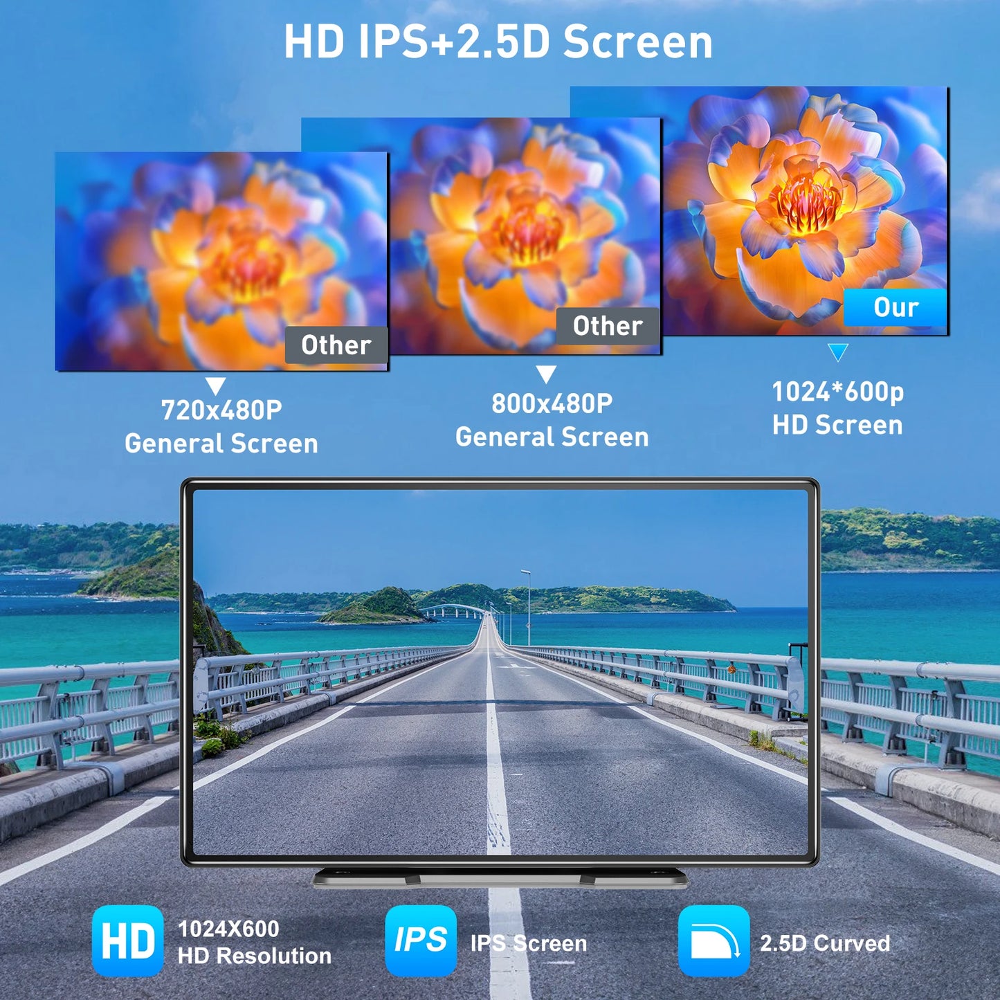 Navigatiesysteem Auto - Dashcam voor auto - GPS Navigatie - Draadloze - 2.5K DVR - Bluetooth Audio - ADAS Systeem - 9" - Achteruitrijcamera - Spraakbesturing