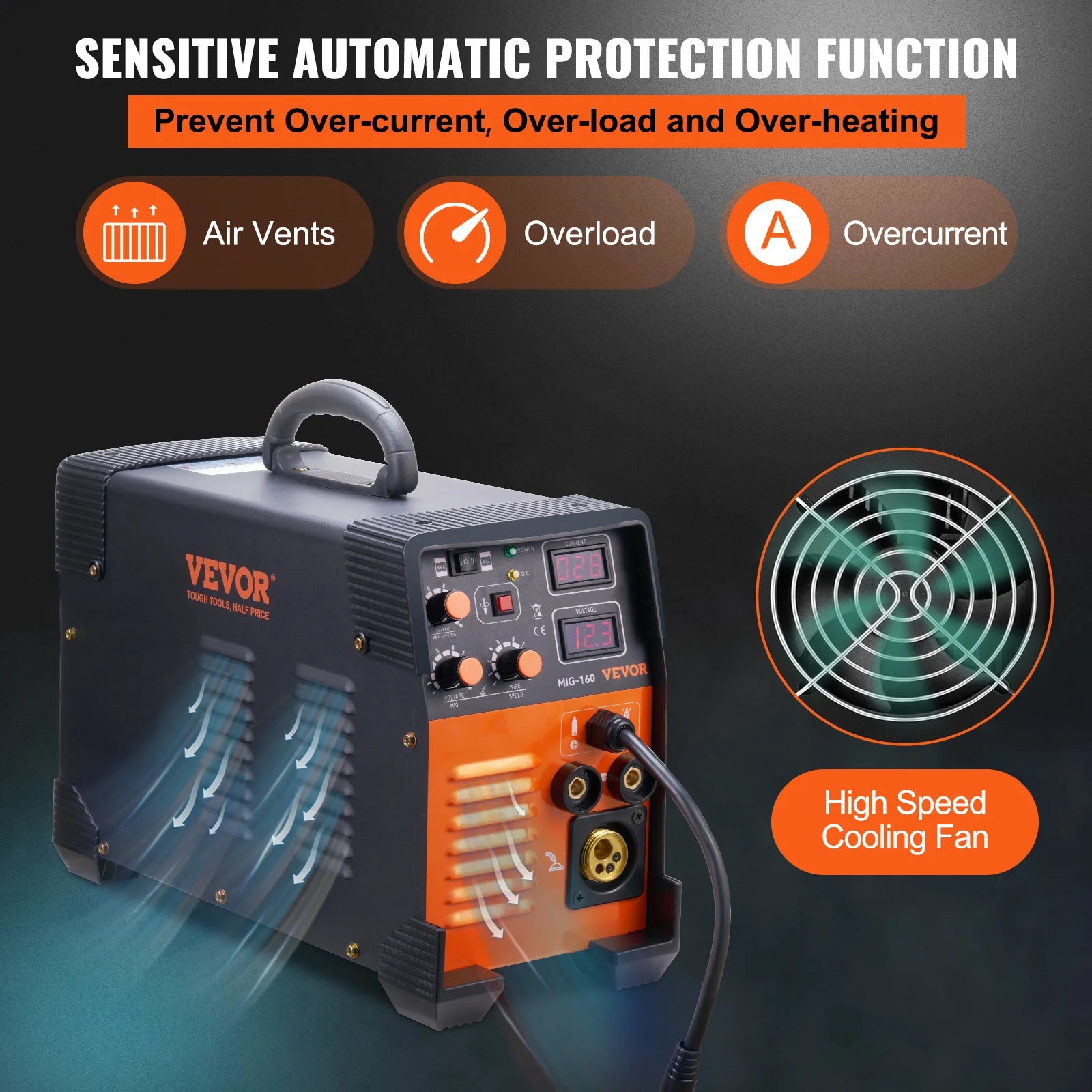 Lasapparaat – MIG Lasmachine – TIG Lasapparaat – MMA Lasapparaat – Inverter Lasapparaat – 200A 220V – IGBT Technologie – Compact & Lichtgewicht - QUORE