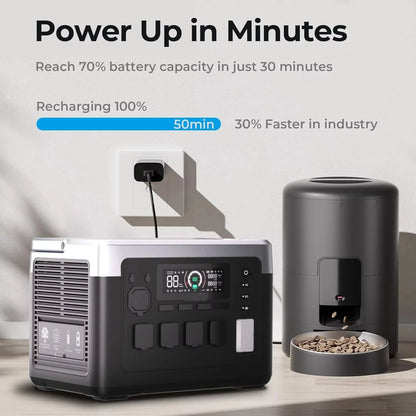 Draagbare Power Station – Noodstroomvoorziening – Energiecentrale – Accu Booster – 1024 Wh LiFePO4 – 1800 W Output